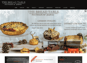 thebreadtable.com