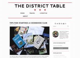 thedistricttable.com