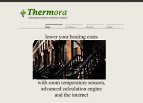 thermora.com