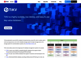 tikv.org