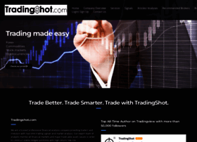 tradingshot.com