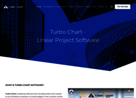 turbo-chart.com