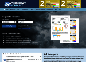 turbulenceforecast.com