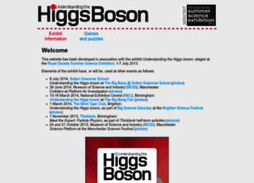 understanding-the-higgs-boson.org