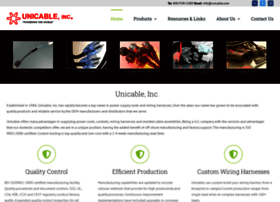unicable.com