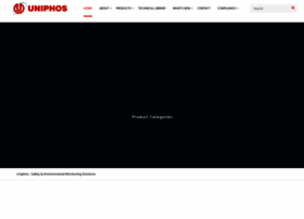 uniphos-she.com