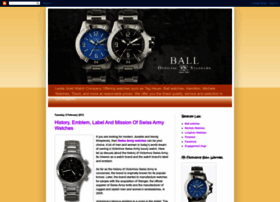 usa-best-wrist-watches.blogspot.in