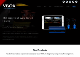 videovbox.co.uk