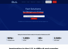 visafranchise.com