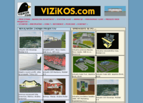 vizikos.com