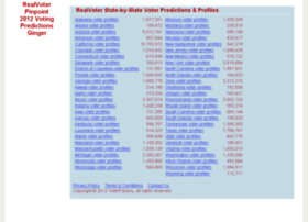 voterfactory.com