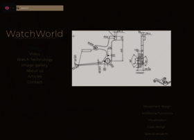watchworld.ch