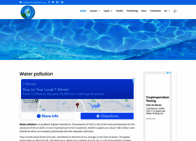 waterairpollution.org