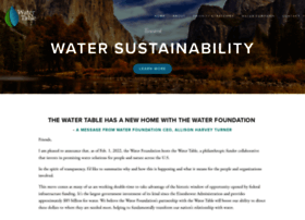 waterfunder.org