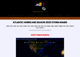 weatherpr.com