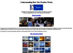 weatherworks.com