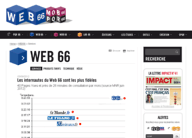 web66.net