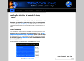 weldingschools.training