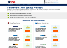 whichvoip.com