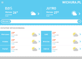 wichura.pl