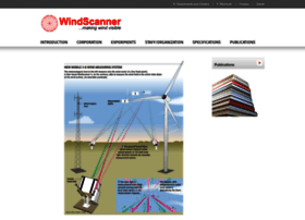 windscanner.dk