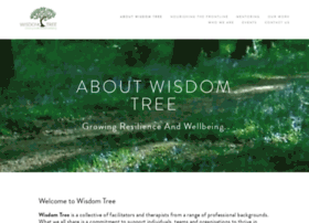 wisdomtree.uk.net