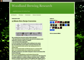 woodlandbrew.com