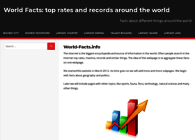 world-facts.info