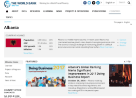 worldbank.org.al