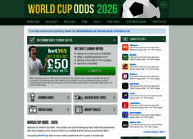 worldcup-odds.com