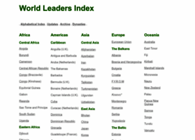 worldleadersindex.org