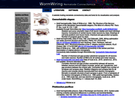 wormwiring.org