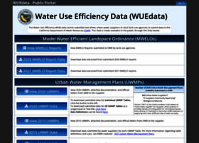 wuedata.water.ca.gov