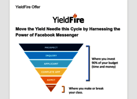 yieldfire.com