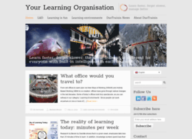 yourlearningorganisation.com
