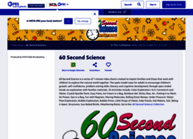 60secondscience.org