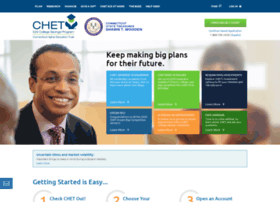 aboutchet.com