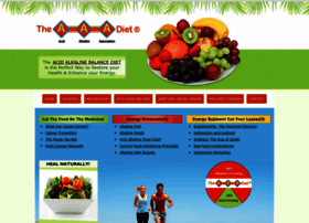 acidalkalinediet.net