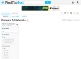 ad-networks.findthebest.com