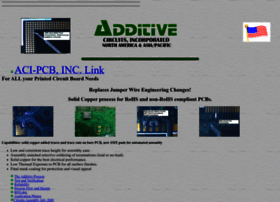 additive.com