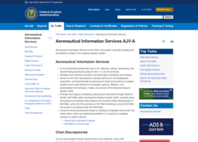 aeronav.faa.gov