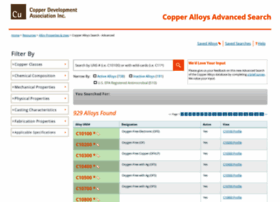 alloys.copper.org