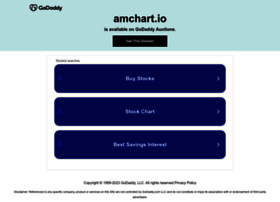 amchart.io