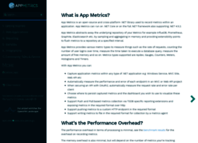 app-metrics.io