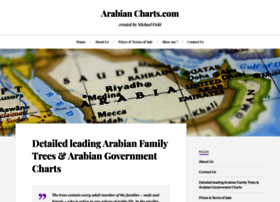 arabiancharts.com
