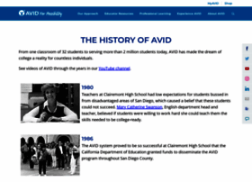 archives.avid.org