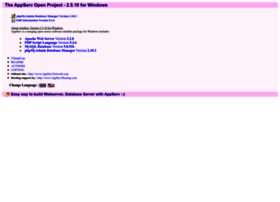 aulaweb.upes.edu.sv