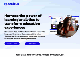 ayraanalytics.com.au