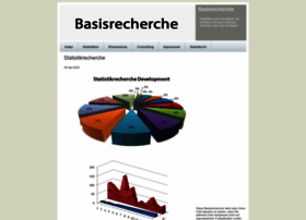 basisrecherche.de