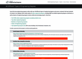biomedicalsciencedegrees.com